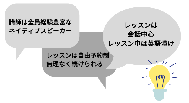 英会話,高崎,英会話 高崎,キッズ英会話,こども英会話,英語イベント,日常英会話,ビジネス英会話,子ども英会話,キッズ英会話,英文校正,IELTS,TOEIC,TOEFL,英検,日常英会話,ビジネス英会話,語学学校,塾,IELTS,TOEIC,TOEFL,英語,プライベートレッスン,プライベート,マンツーマン,オンライン英会話,オンライン